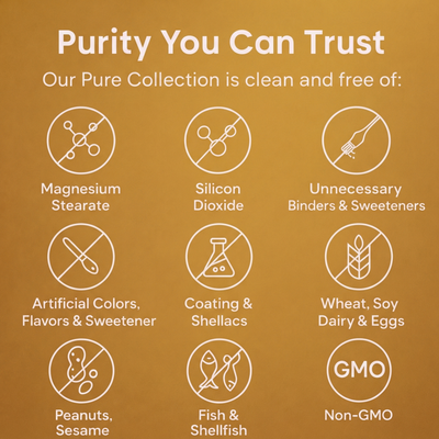 PureSuppli CURA-95™